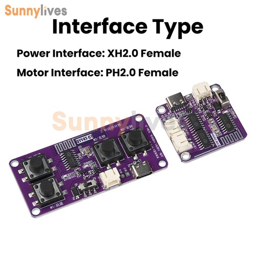 Kit modulo ricevitore - modulo,